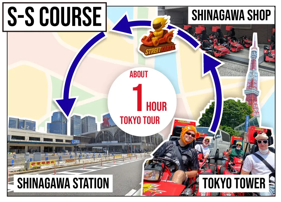 STREET KART Tour S-S